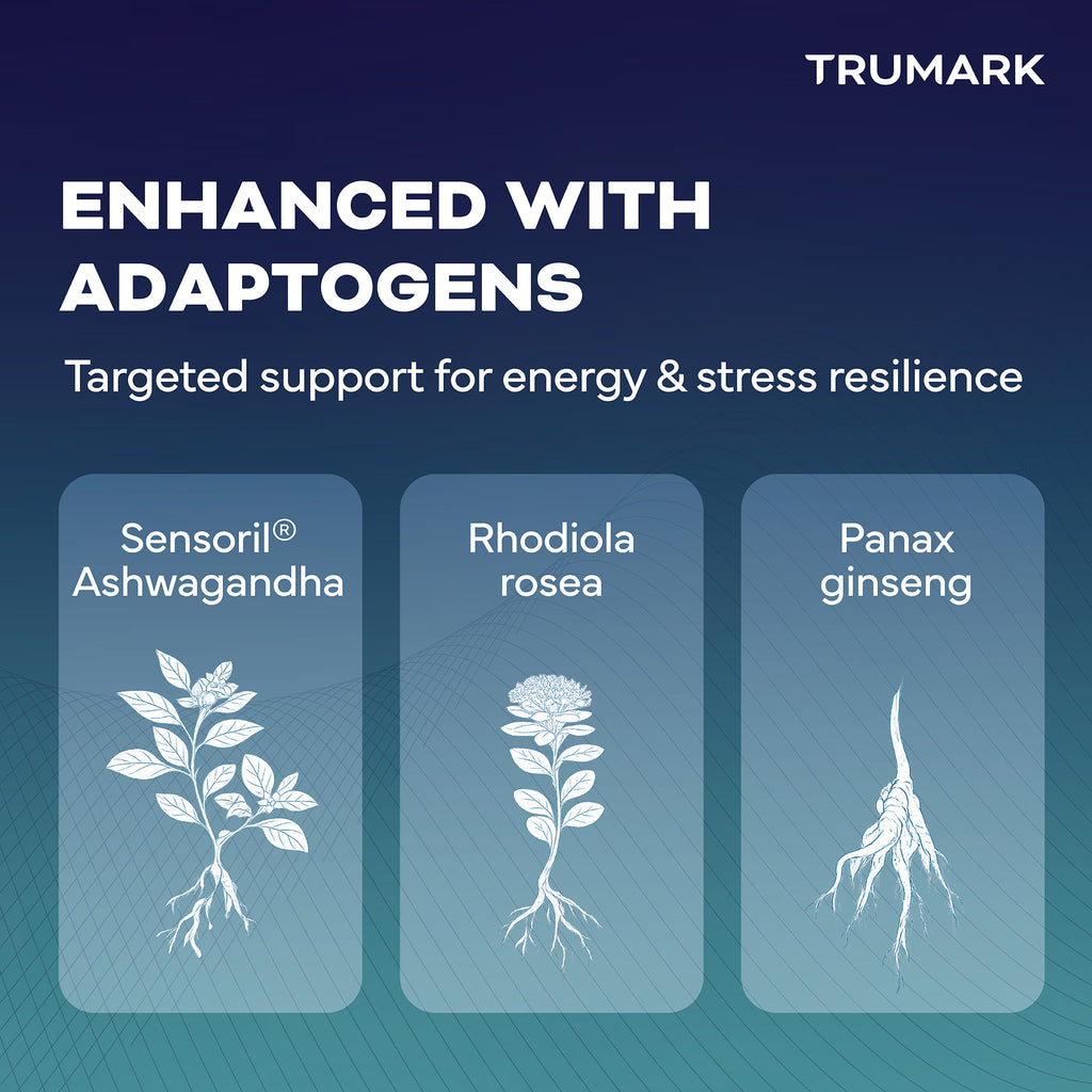 TRUMARK TRU-B Methylated B-Complex, Advanced Active B Vitamins for Energy, Methylation, and Stress Support