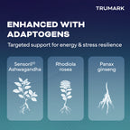 TRUMARK TRU-B Methylated B-Complex, Advanced Active B Vitamins for Energy, Methylation, and Stress Support