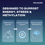 TRUMARK TRU-B Methylated B-Complex, Advanced Active B Vitamins for Energy, Methylation, and Stress Support