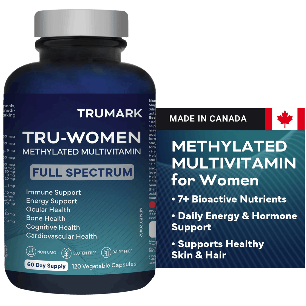 TRU-WOMEN Methylated Multivitamin for Women, Bioactive High Potency Daily Support for Energy, Mood, Hormones, Immunity
