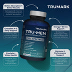 TRU-MEN Advanced Methylated Multivitamin for Men Who Want Maximum Absorption & Real Energy, 120 Capsules, 60 Day Supply